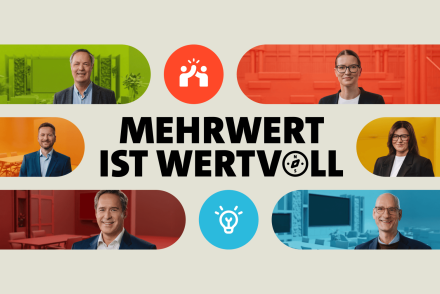 In der Mitte steht in Großbuchstaben Mehrwert ist wertvoll. Drum herum sind Porträts von vier Mitarbeitern und zwei Mitarbeiterinnen der IBB vor unterschiedlich farbigen Hintergründen angeordnet.