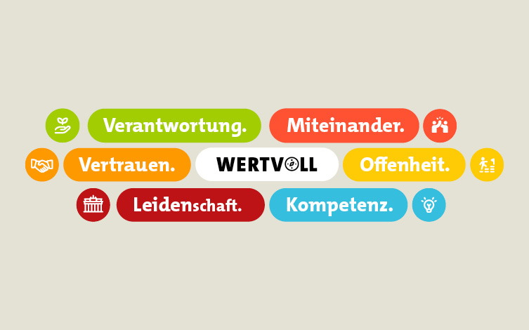In der Mitte steht das Wort wertvoll, um das herum die Begriffe Verantwortung, Miteinander, Vertrauen, Offenheit, Leidenschaft und Kompetenz angeordnet sind.