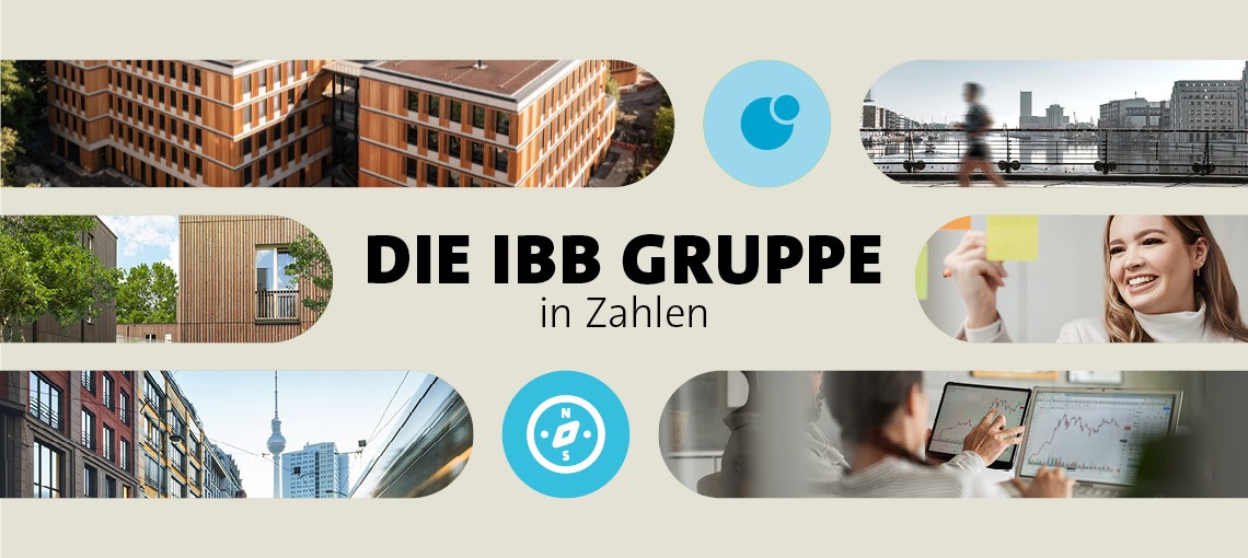 Zu sehen sind mehrere Bilder von Gebäuden und Menschen bei der Arbeit mit Laptops. In der Mitte des Bildes steht in Großbuchstaben die IBB Gruppe in Zahlen.